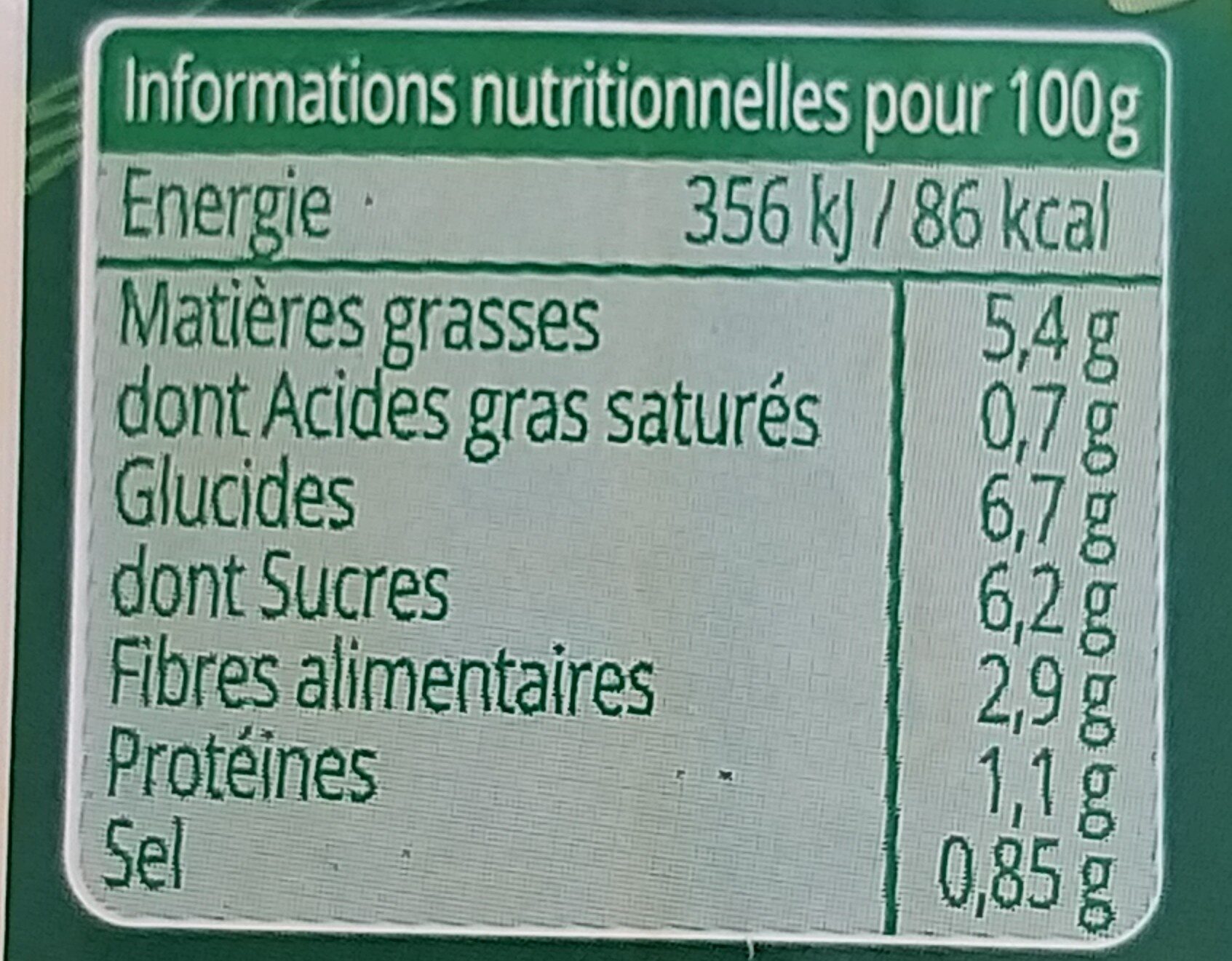 Allergens
