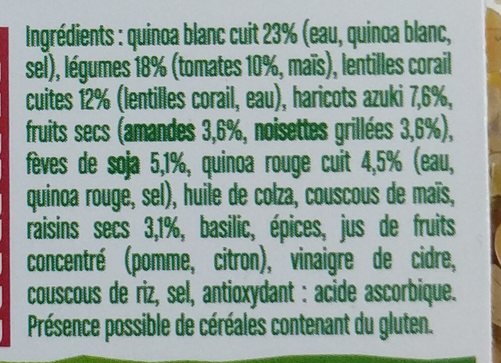 Additives