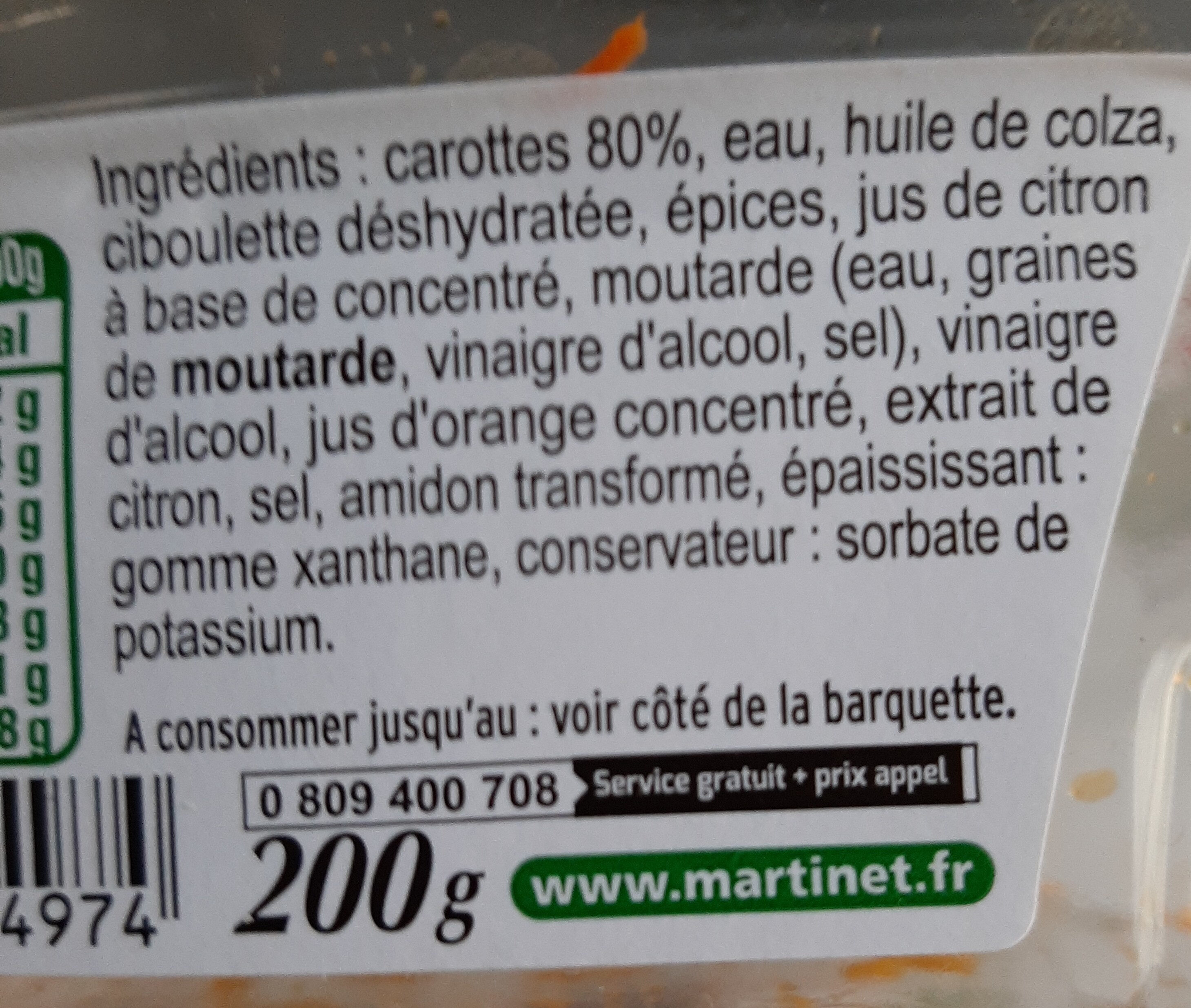 Additives