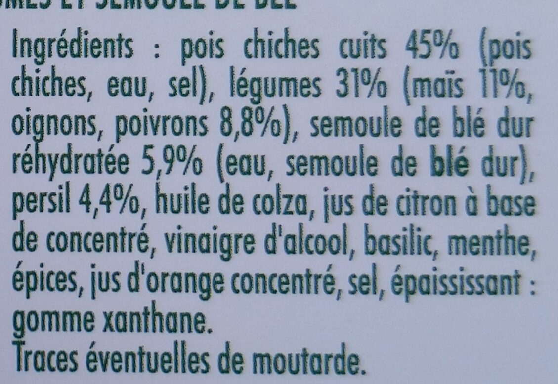 Additives