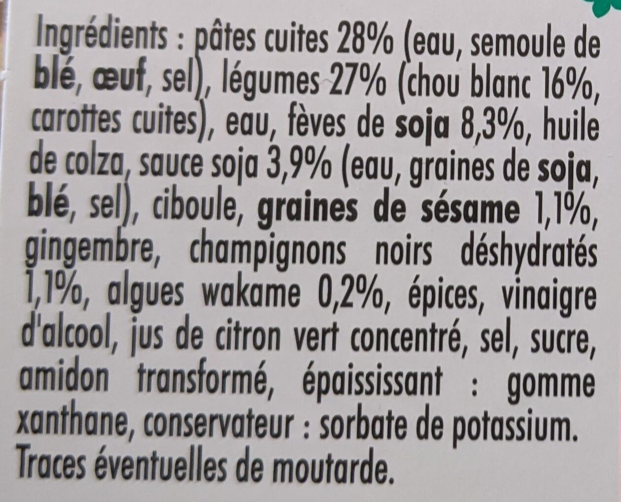 Additives