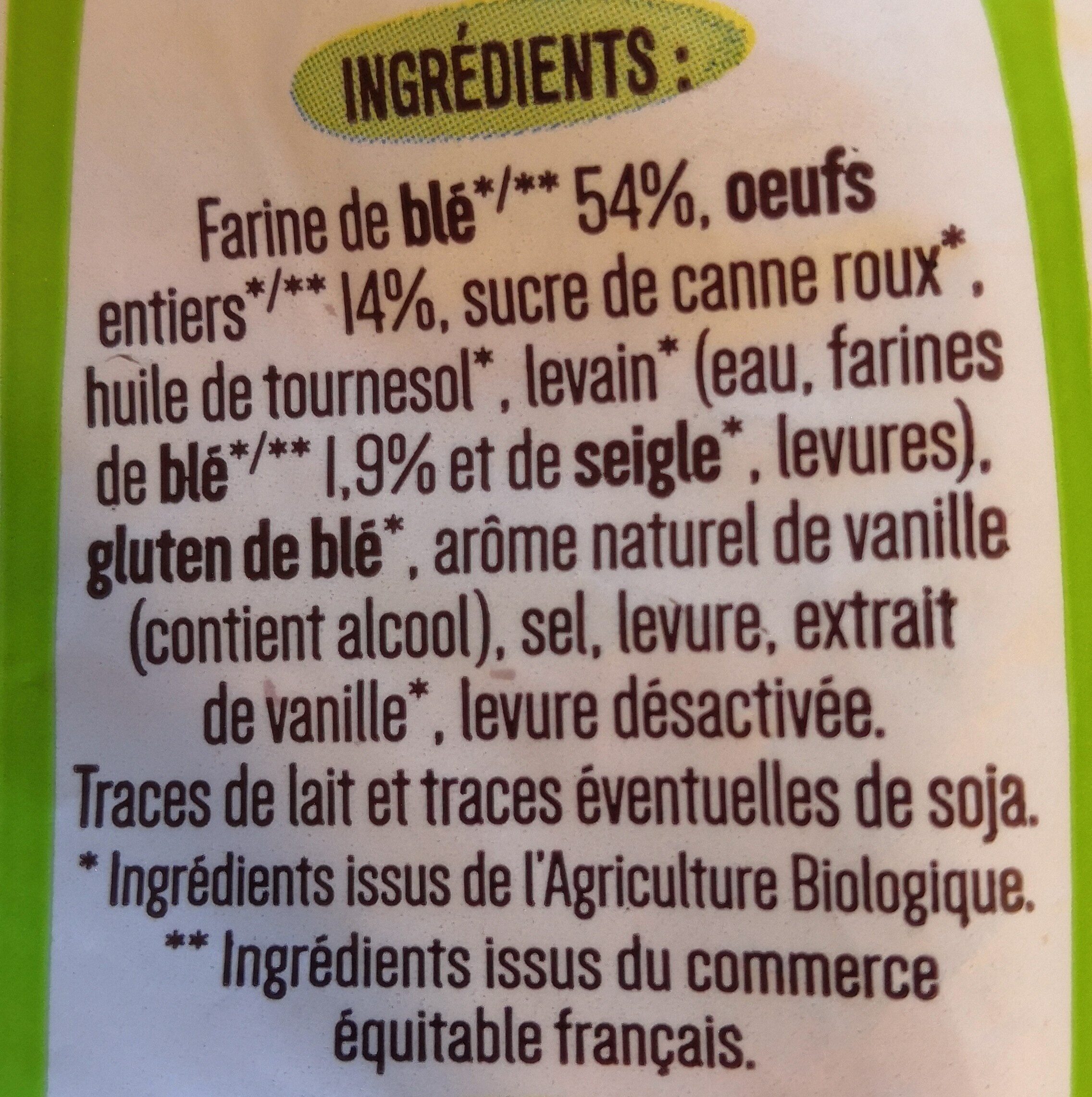 Additives