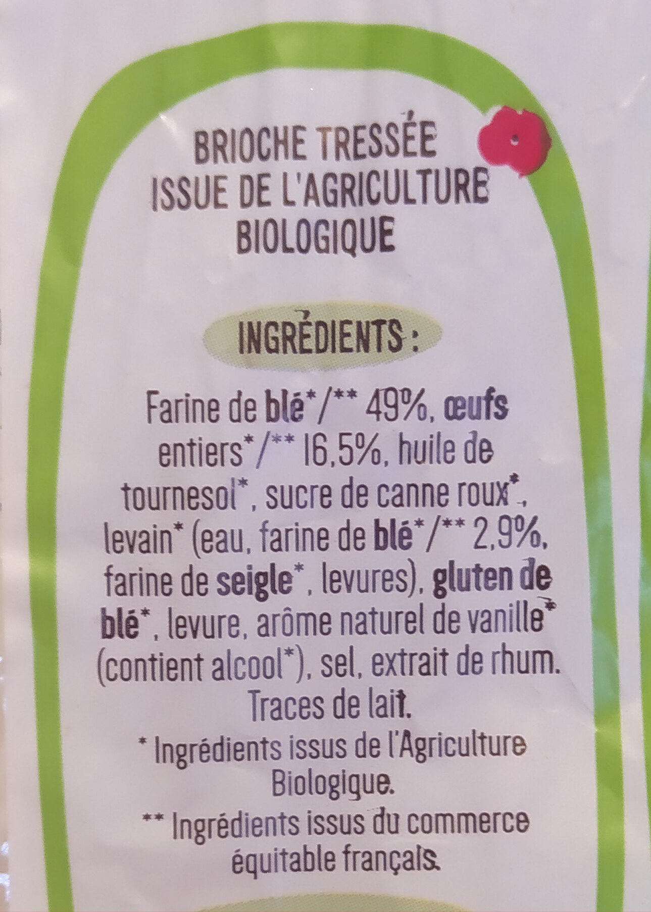 Additives