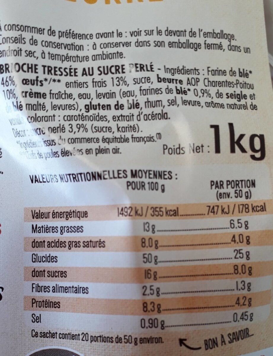 Allergens