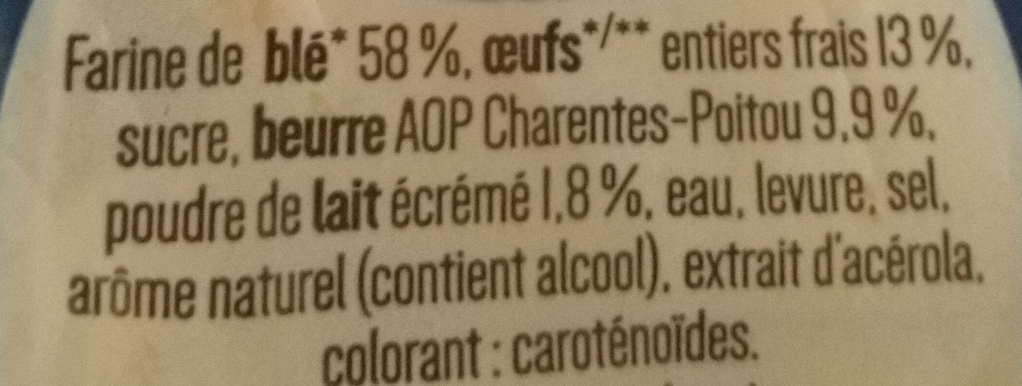 Additives