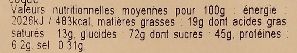 Allergens