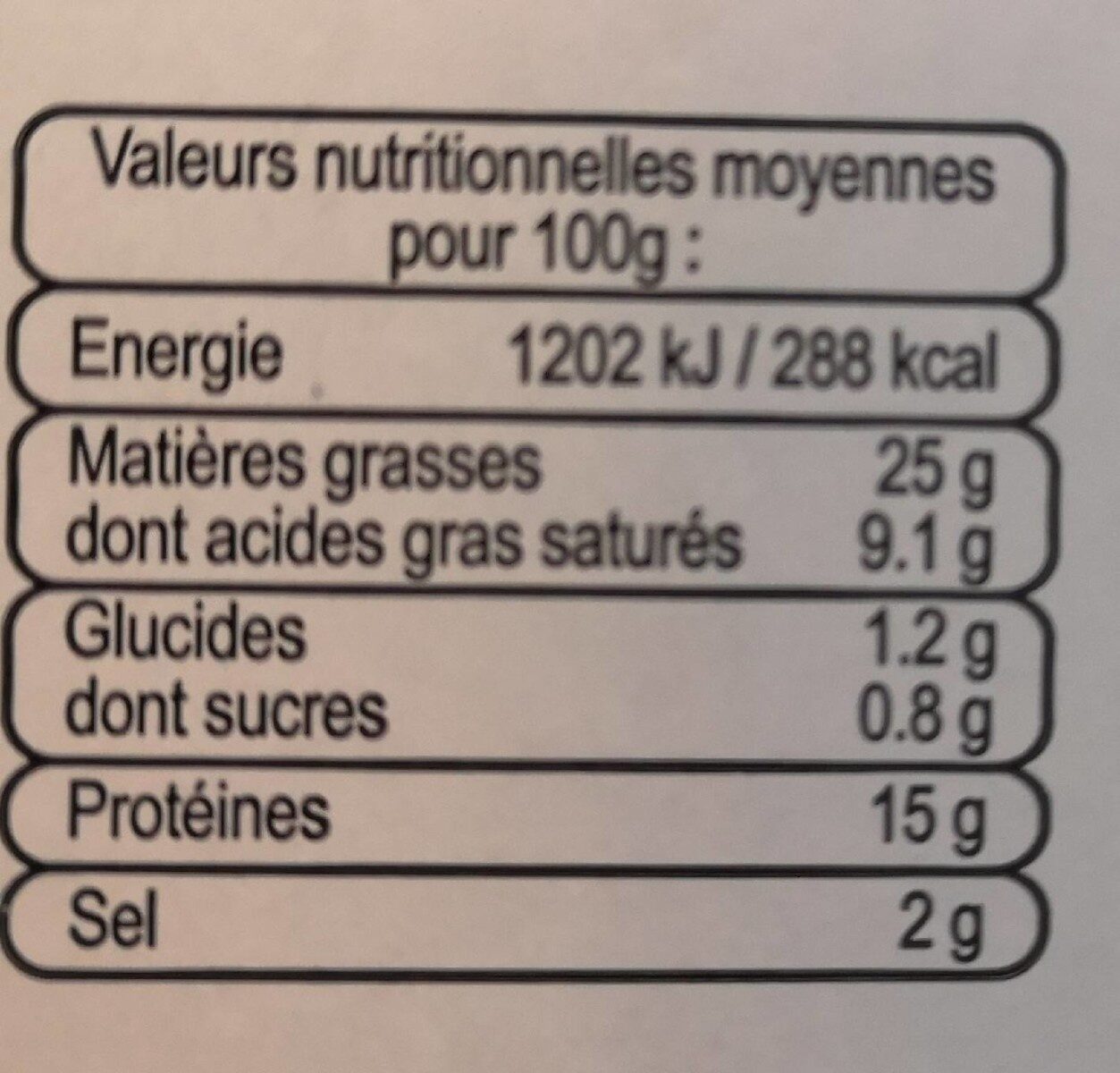 Allergens