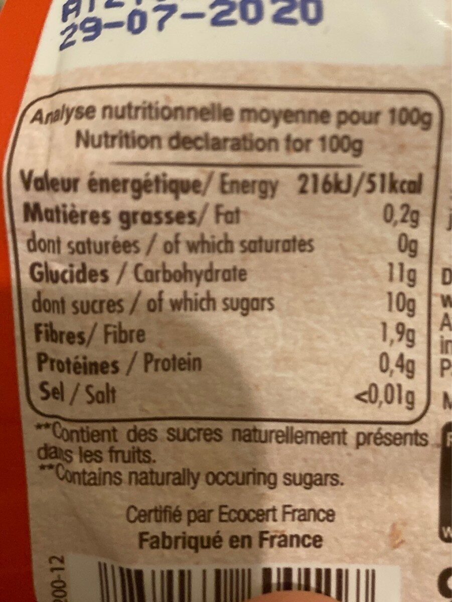 Allergens