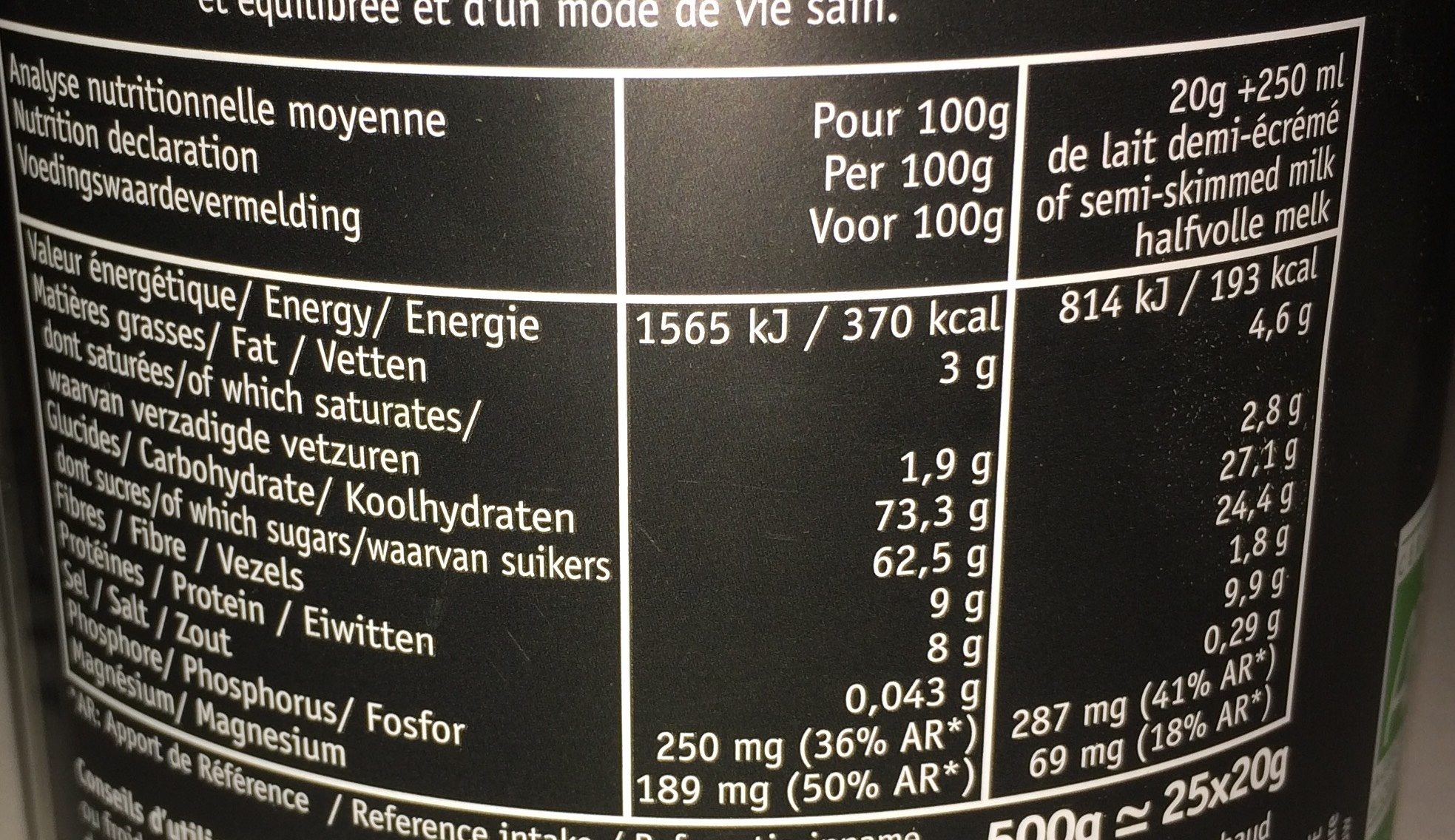Allergens