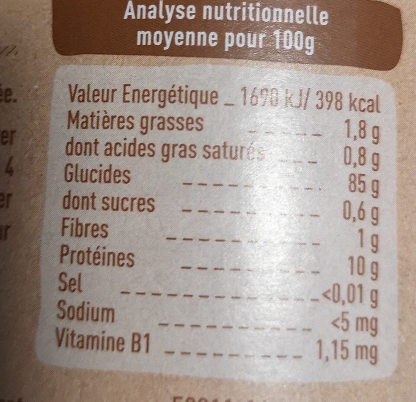 Allergens