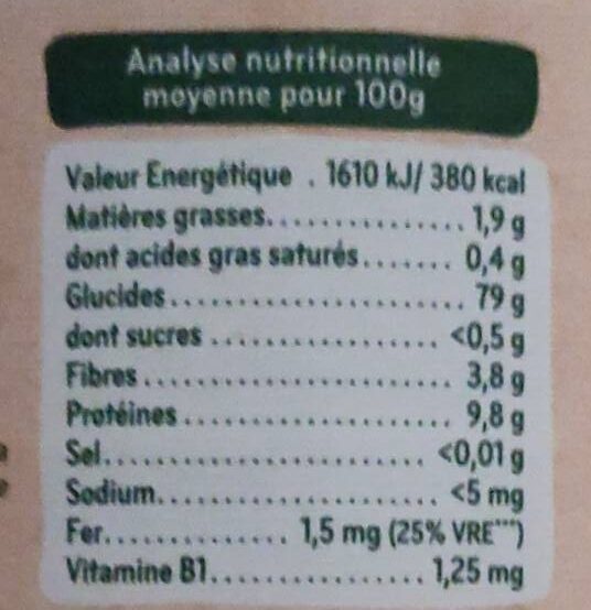 Allergens