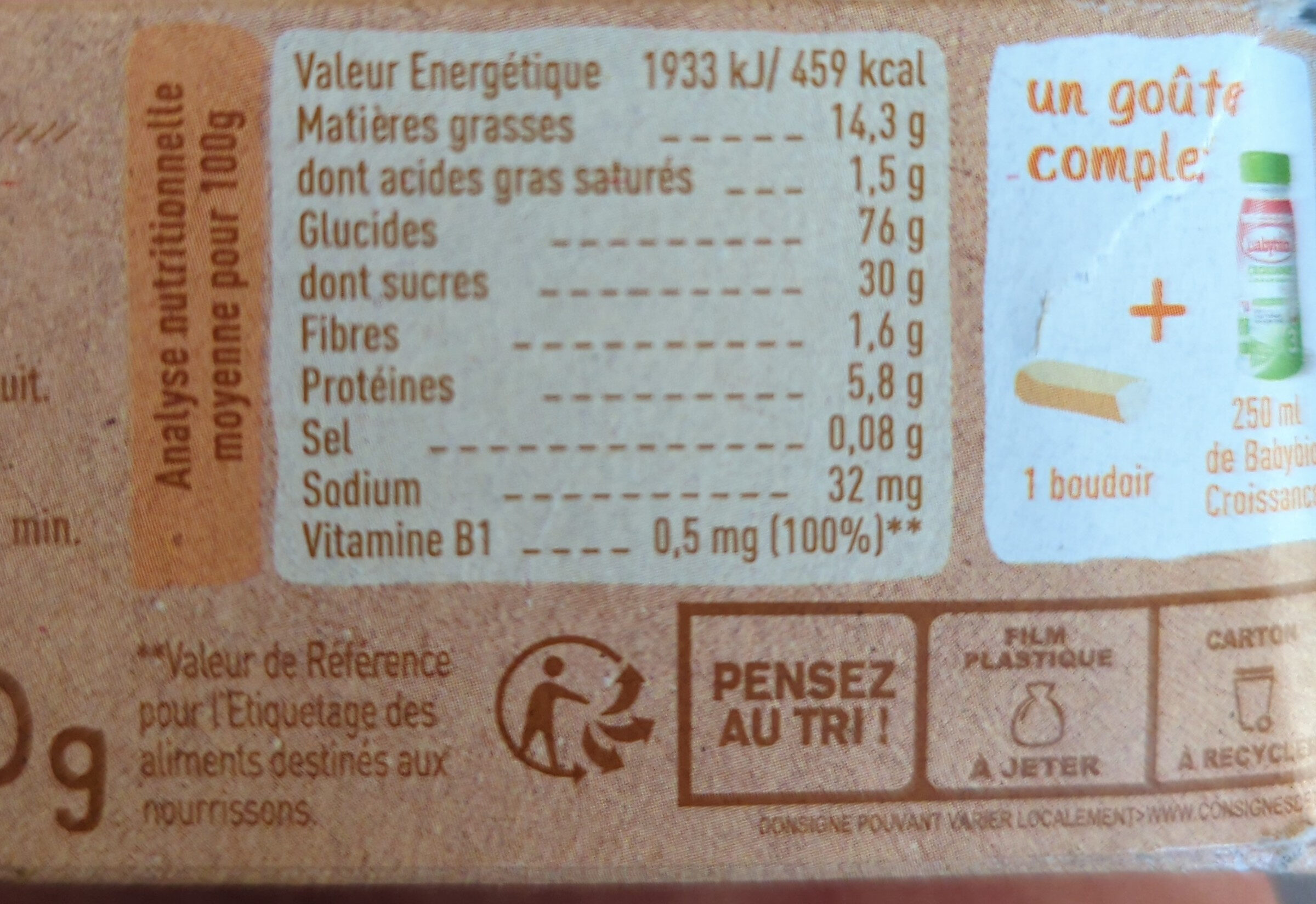 Allergens