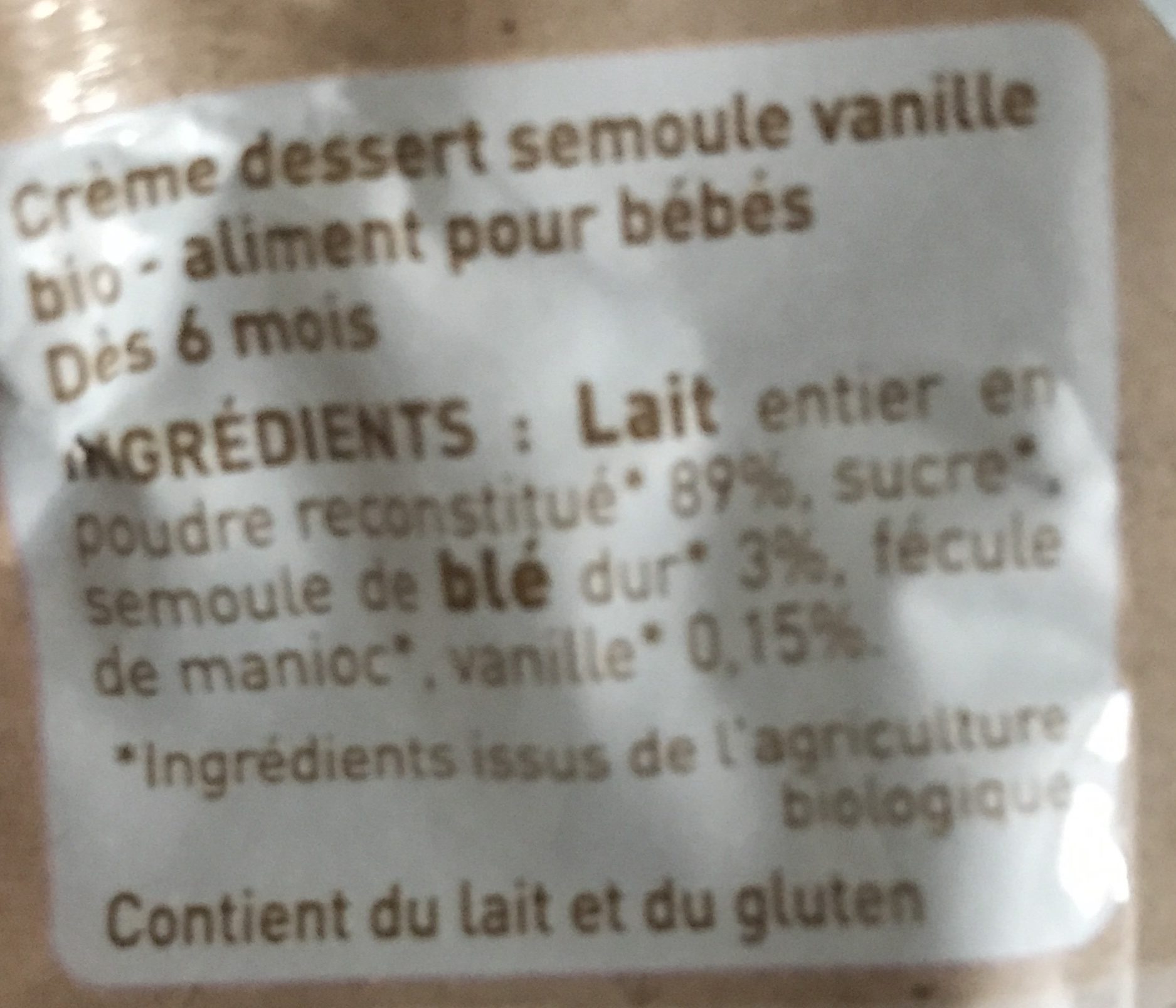 Additives