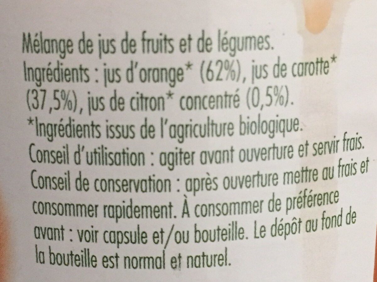 Additives