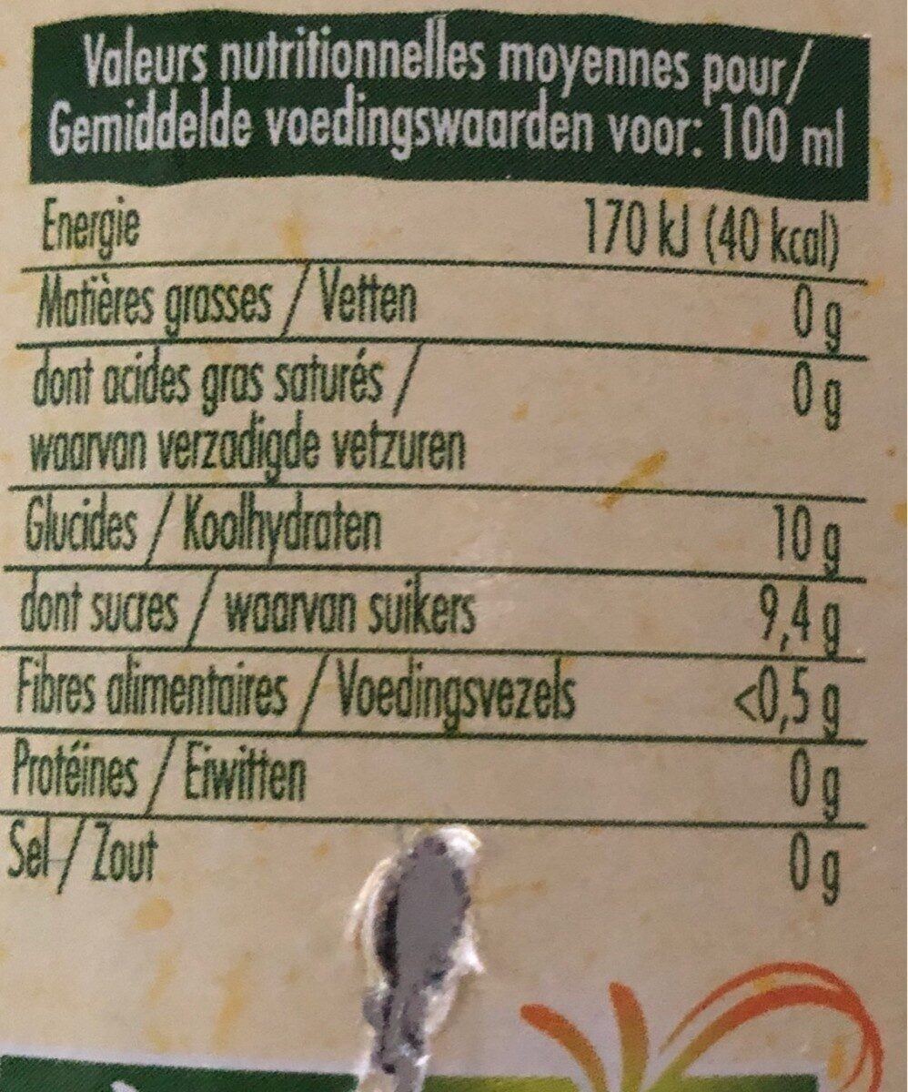 Allergens