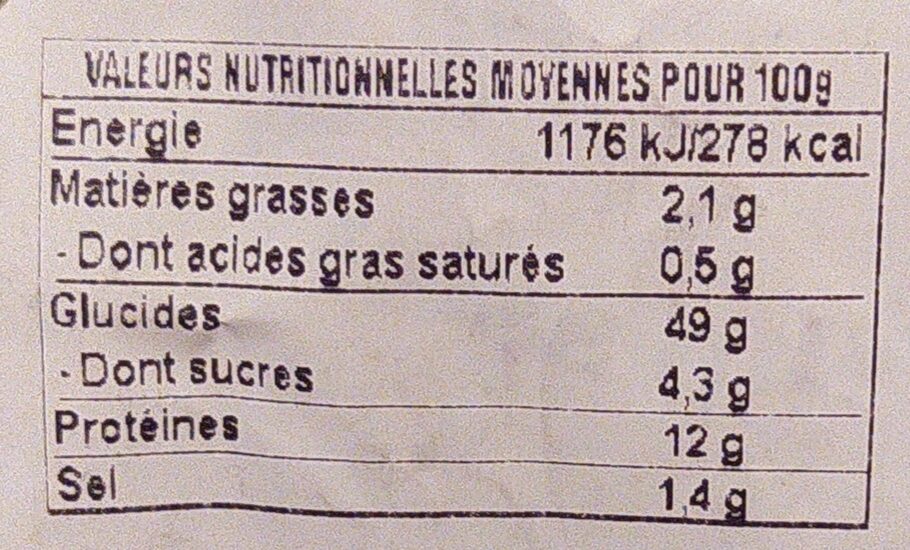 Allergens