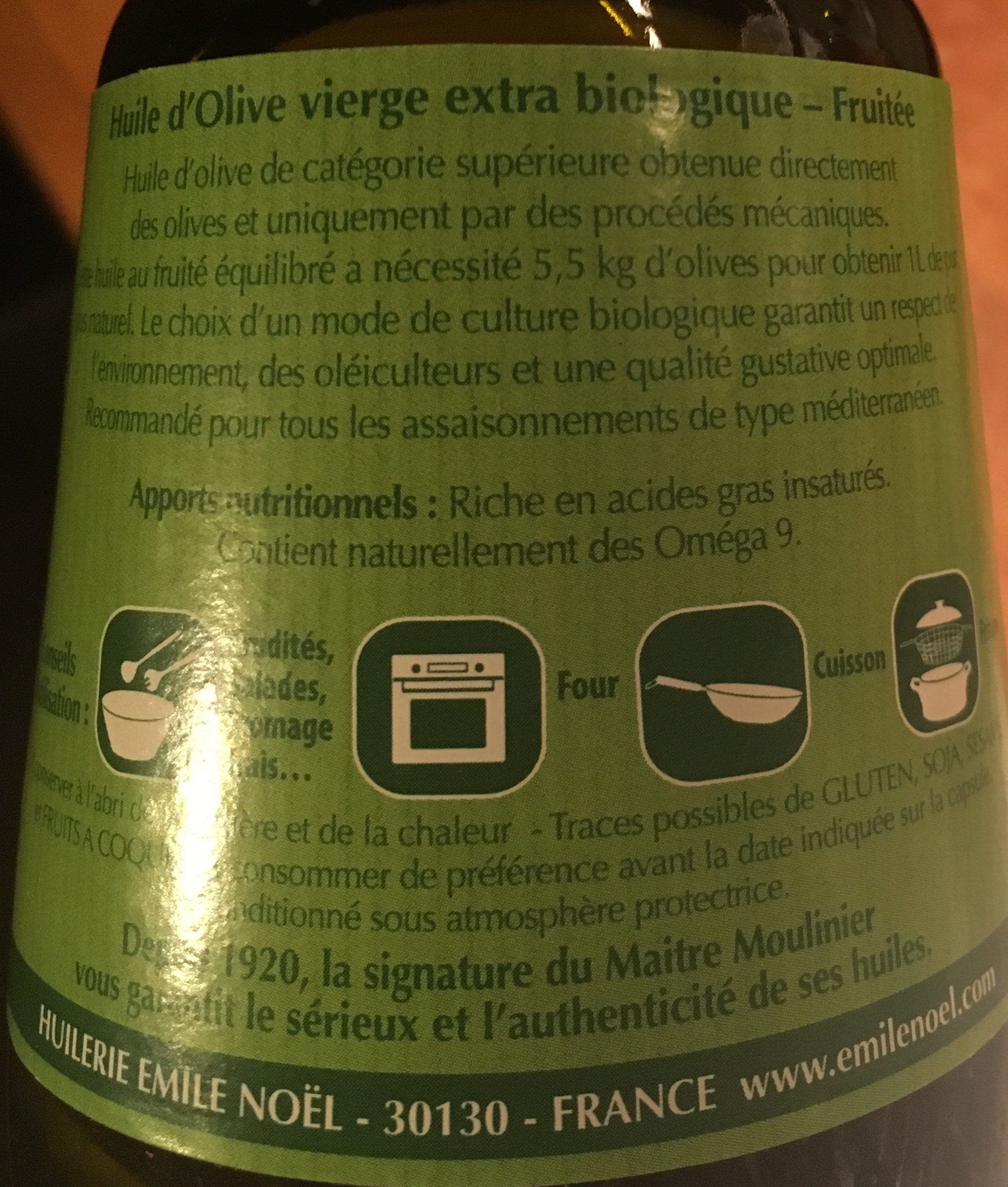 Additives