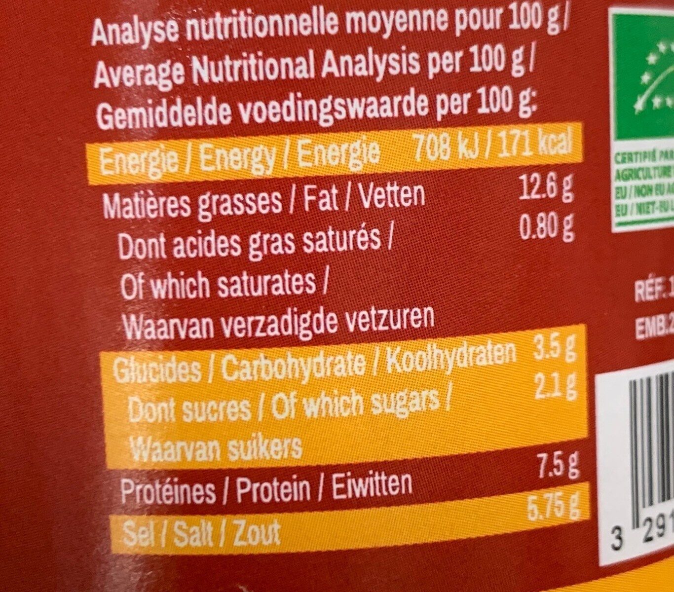 Allergens