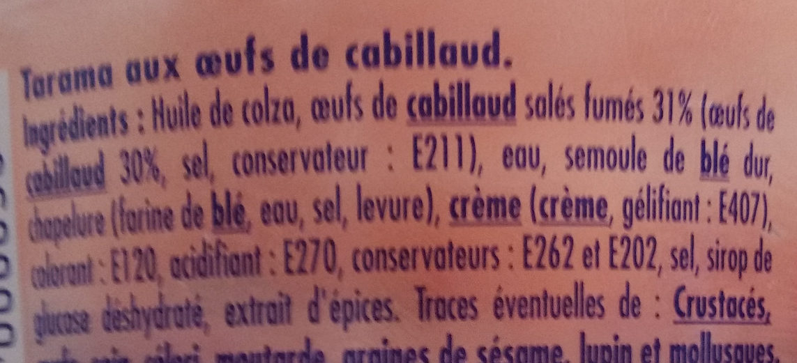 Additives