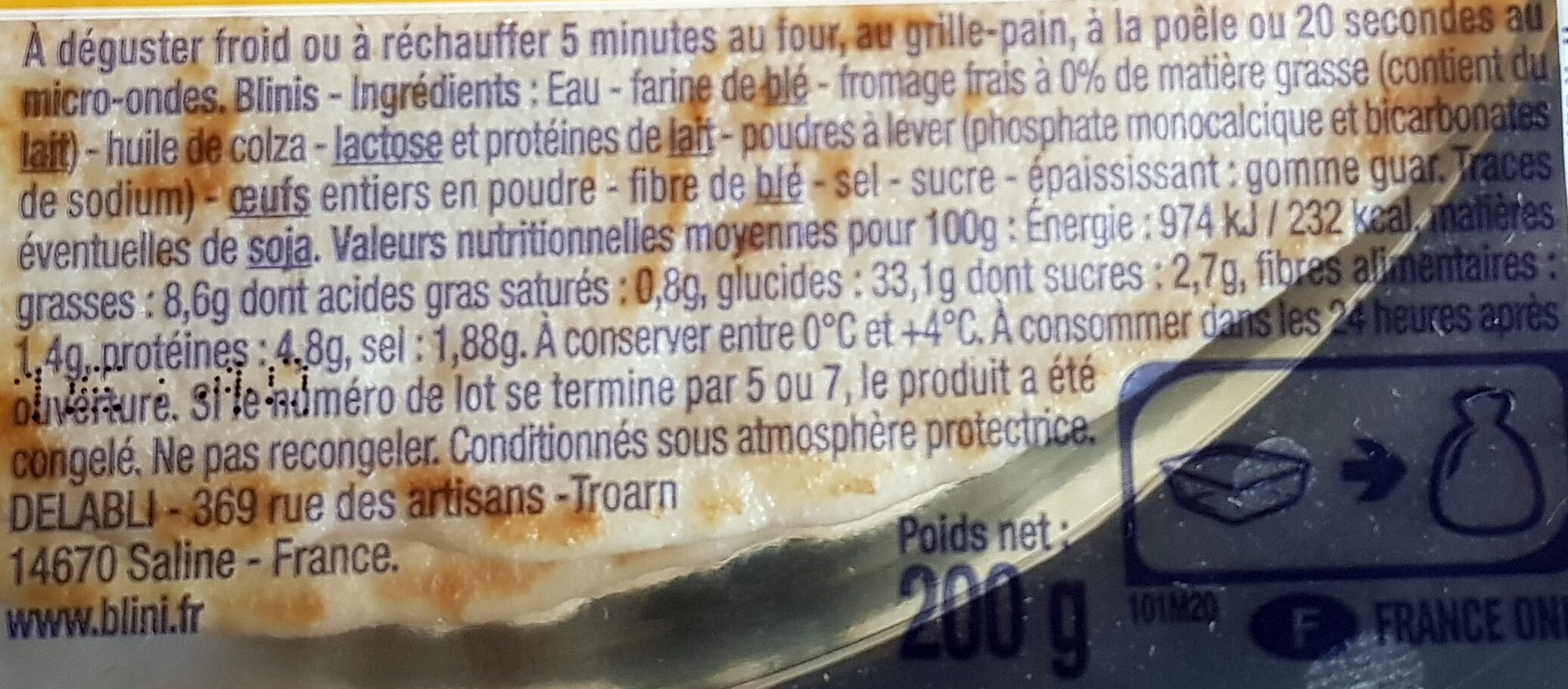 Additives