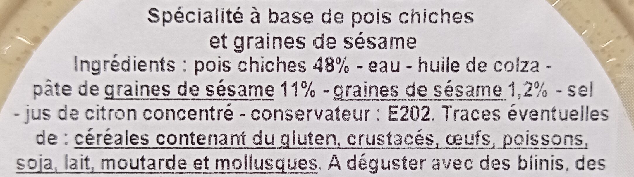 Additives