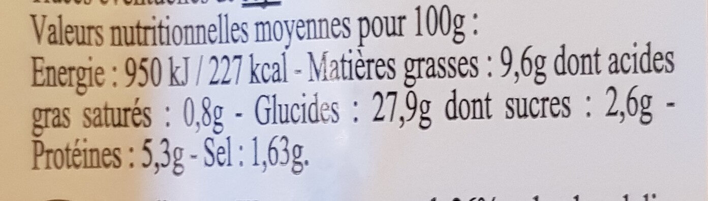 Allergens