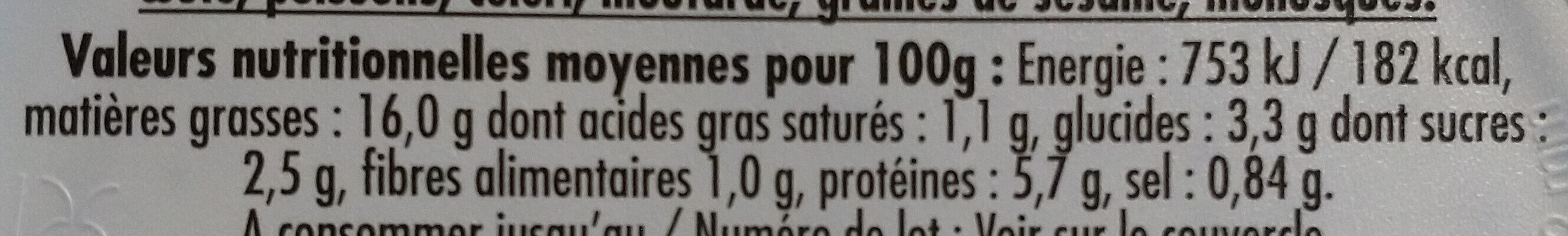Allergens