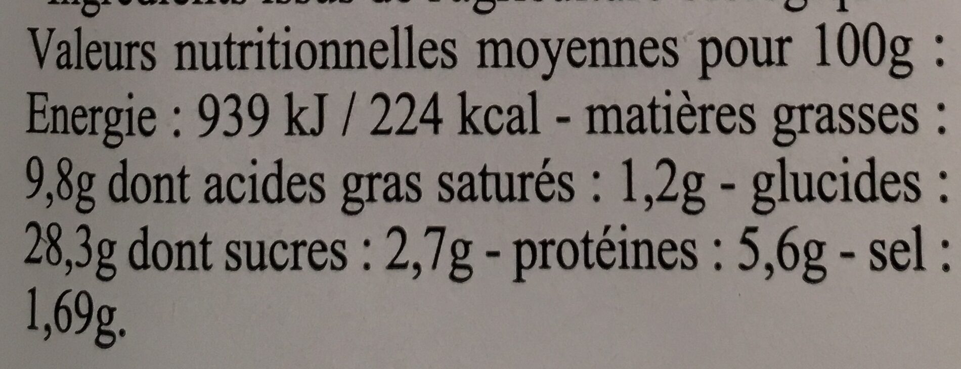 Allergens