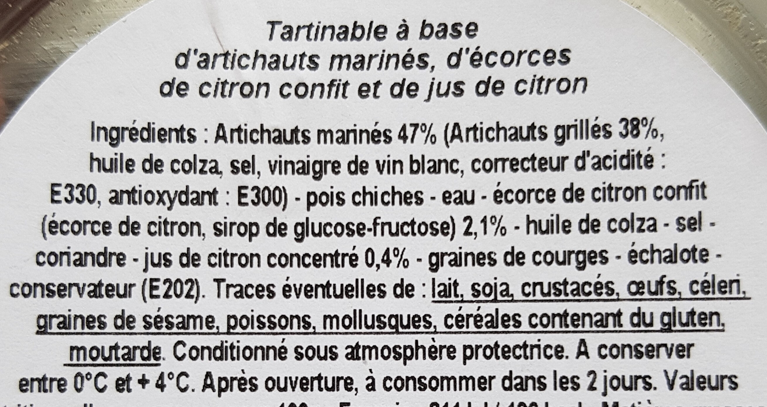 Additives