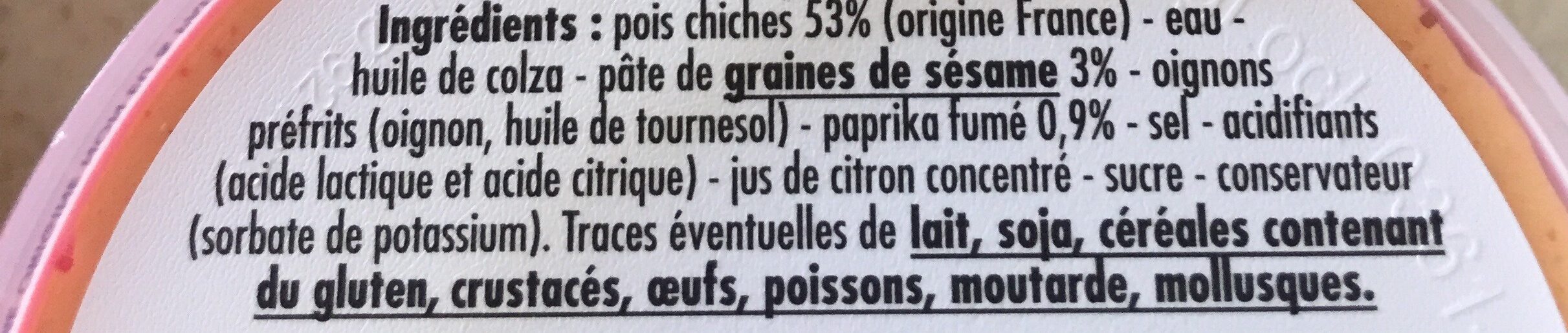 Additives