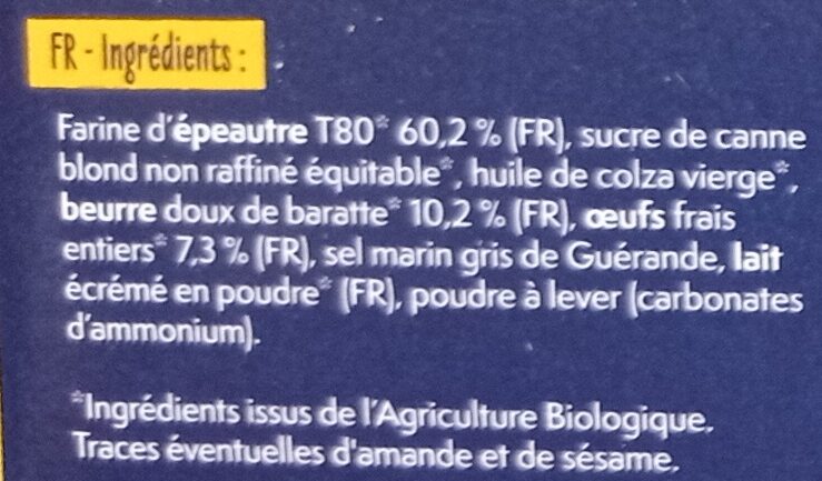 Additives