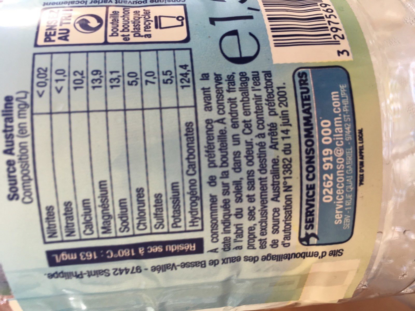 Additives