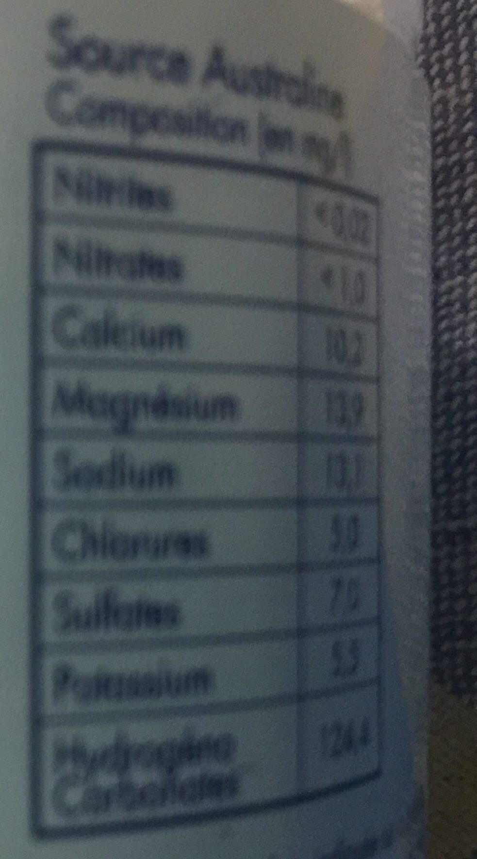 Allergens