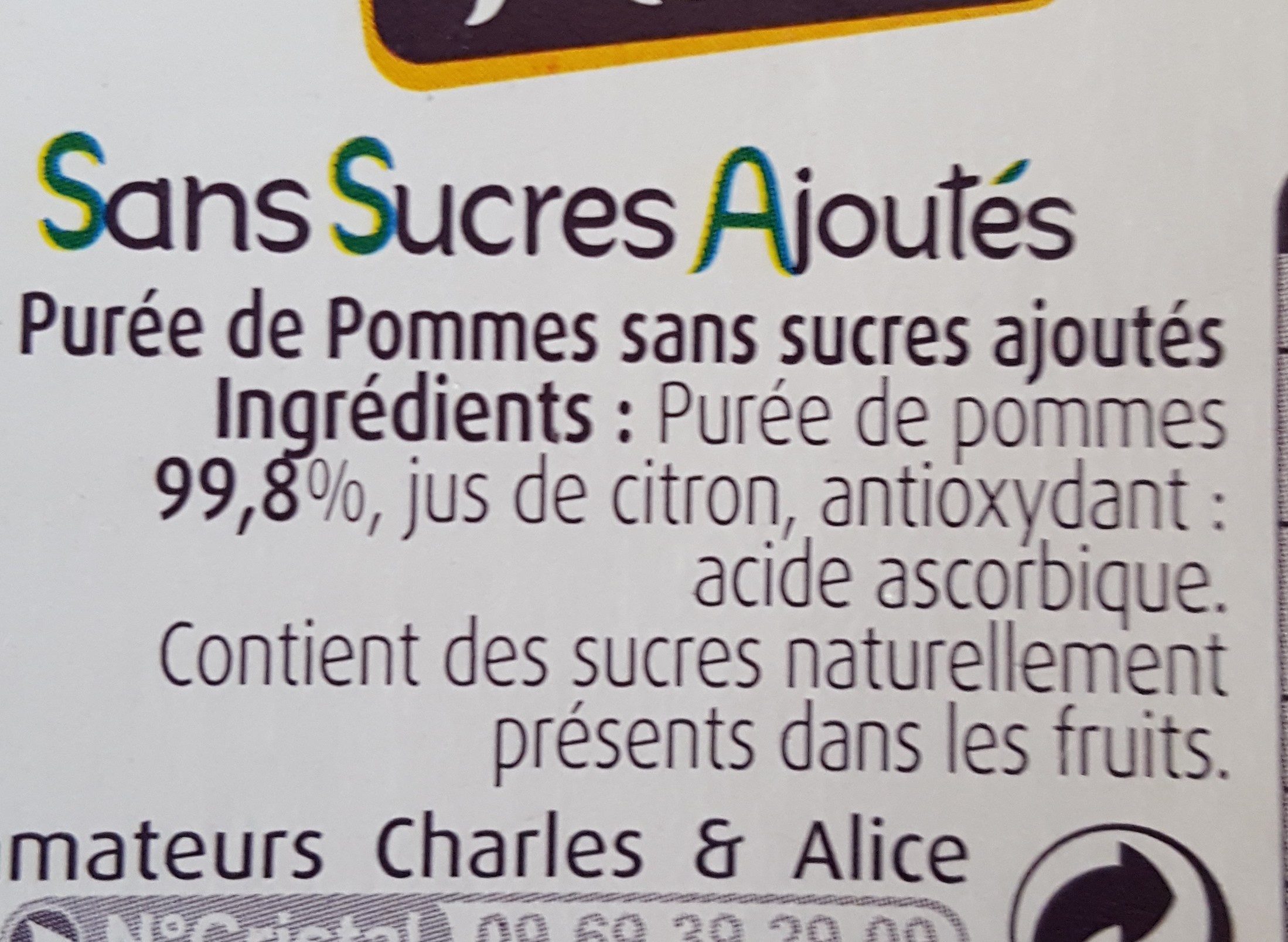 Additives