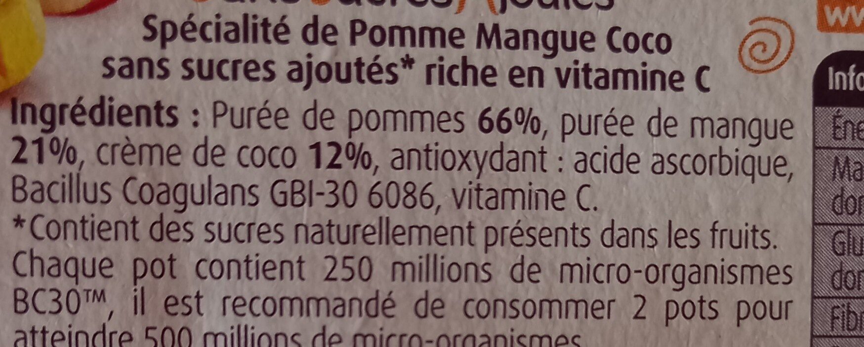 Additives