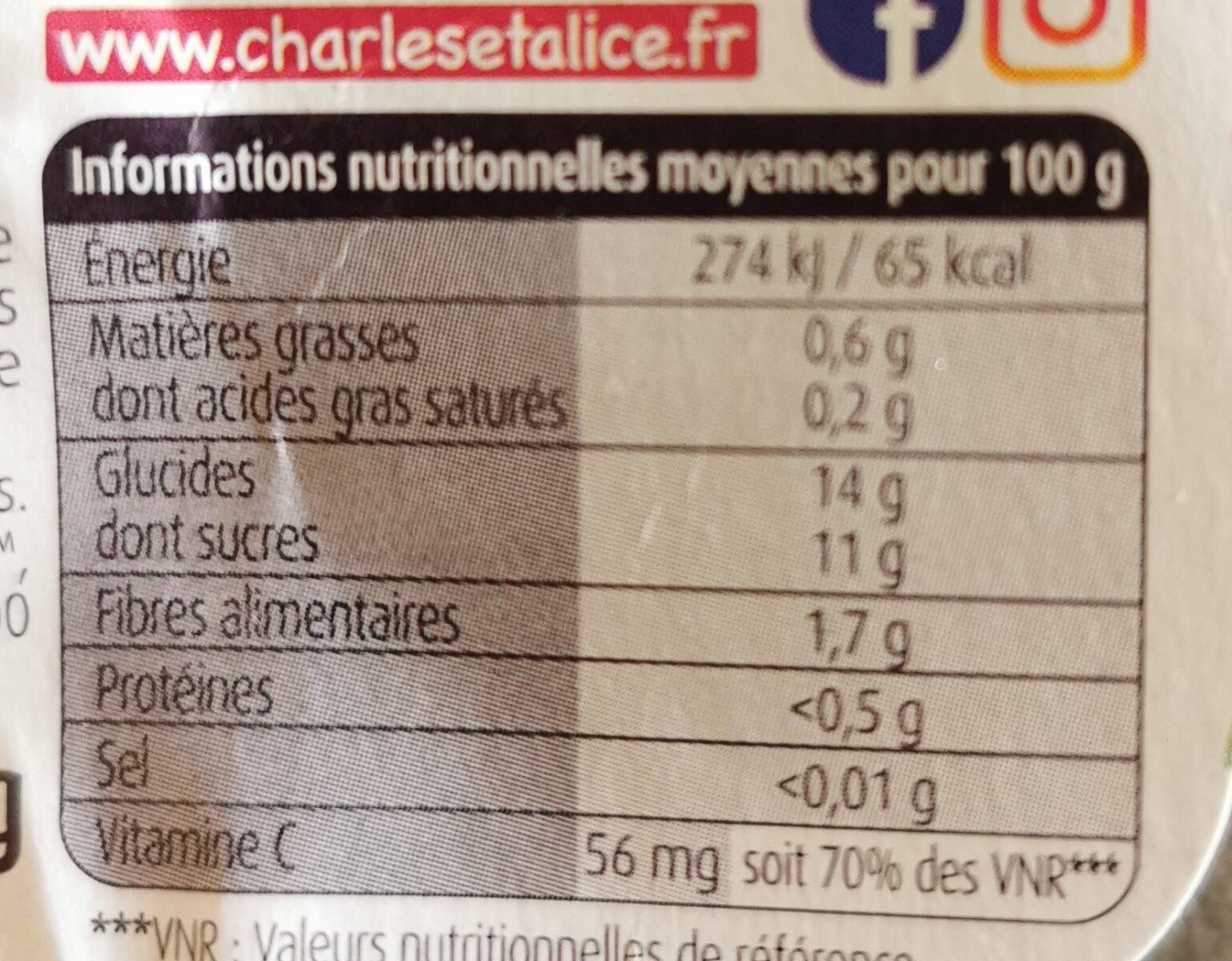 Allergens
