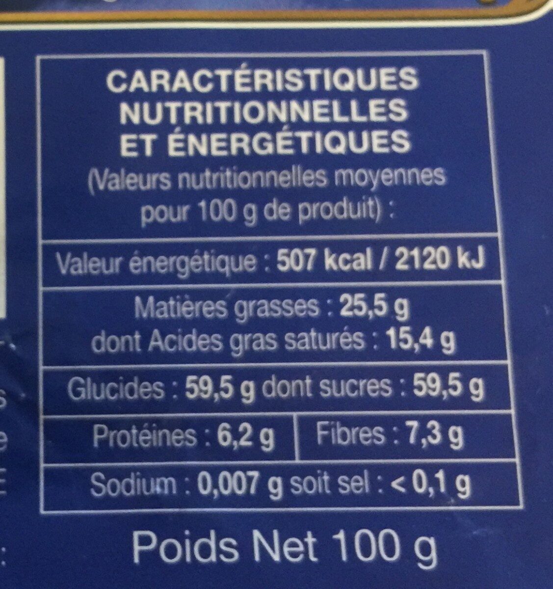 Allergens