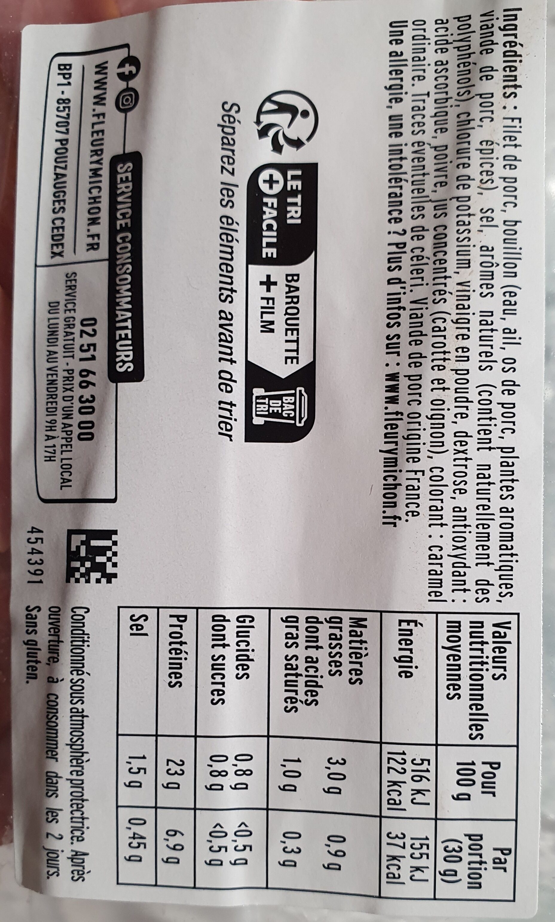 Additives