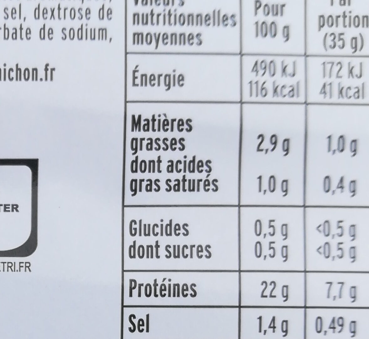 Allergens