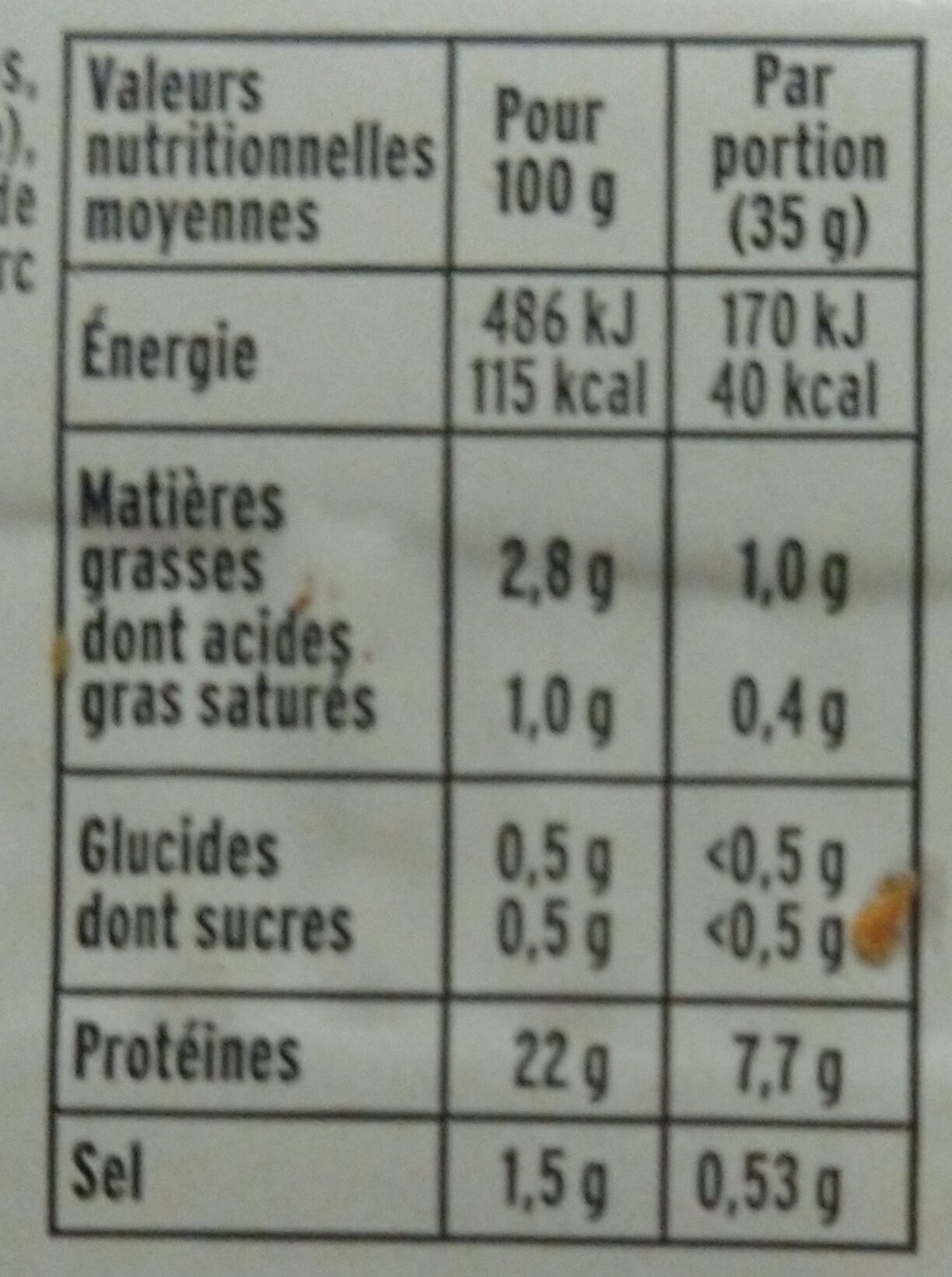 Allergens