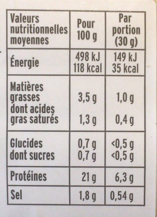 Allergens