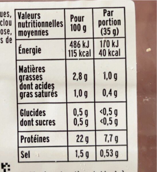 Allergens