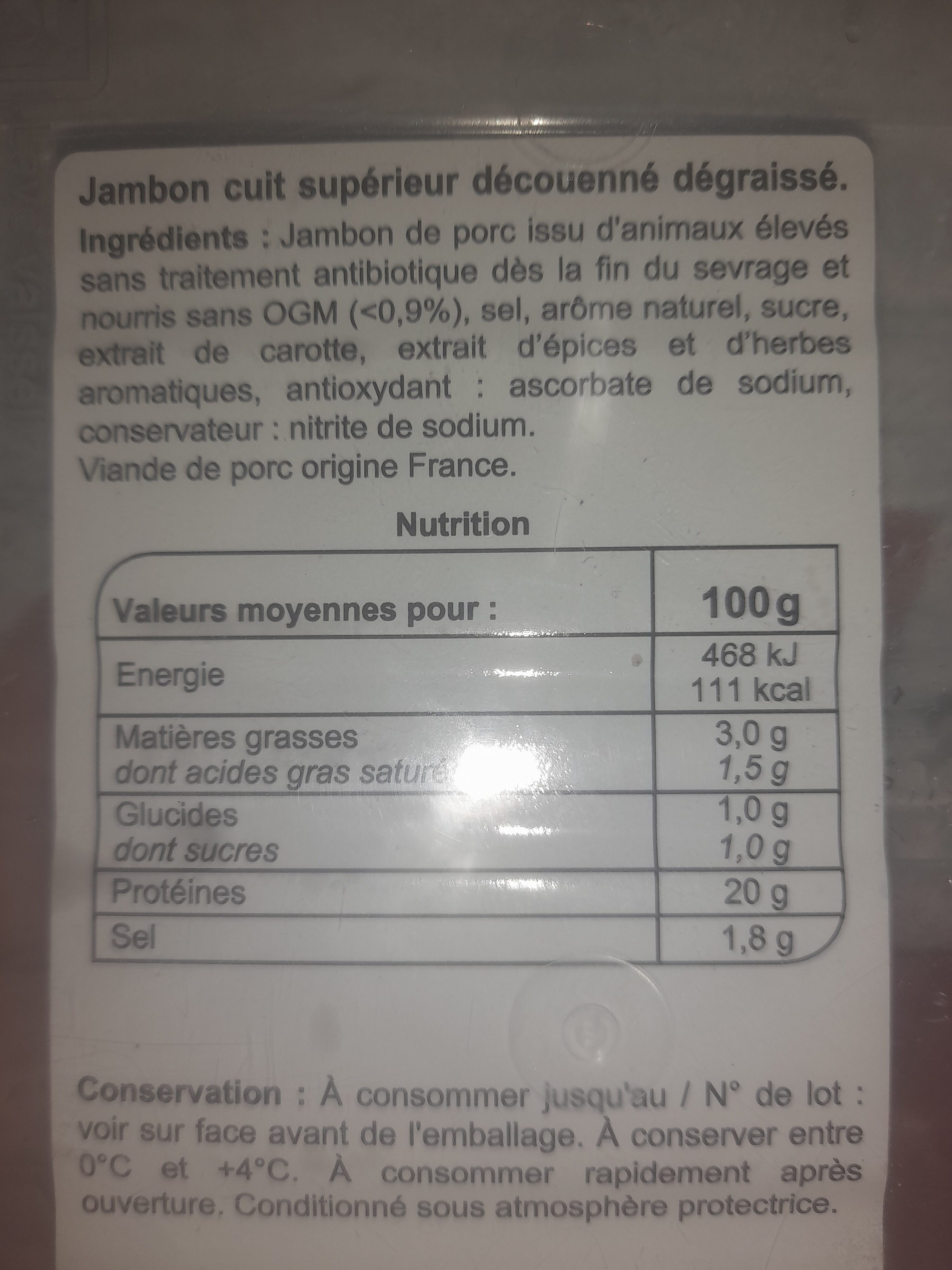 Additives