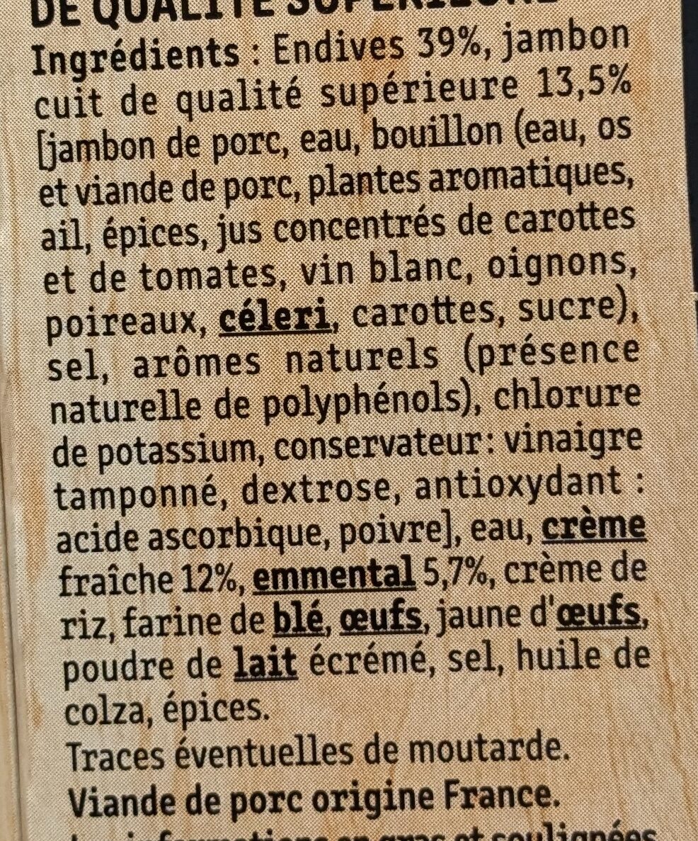 Additives
