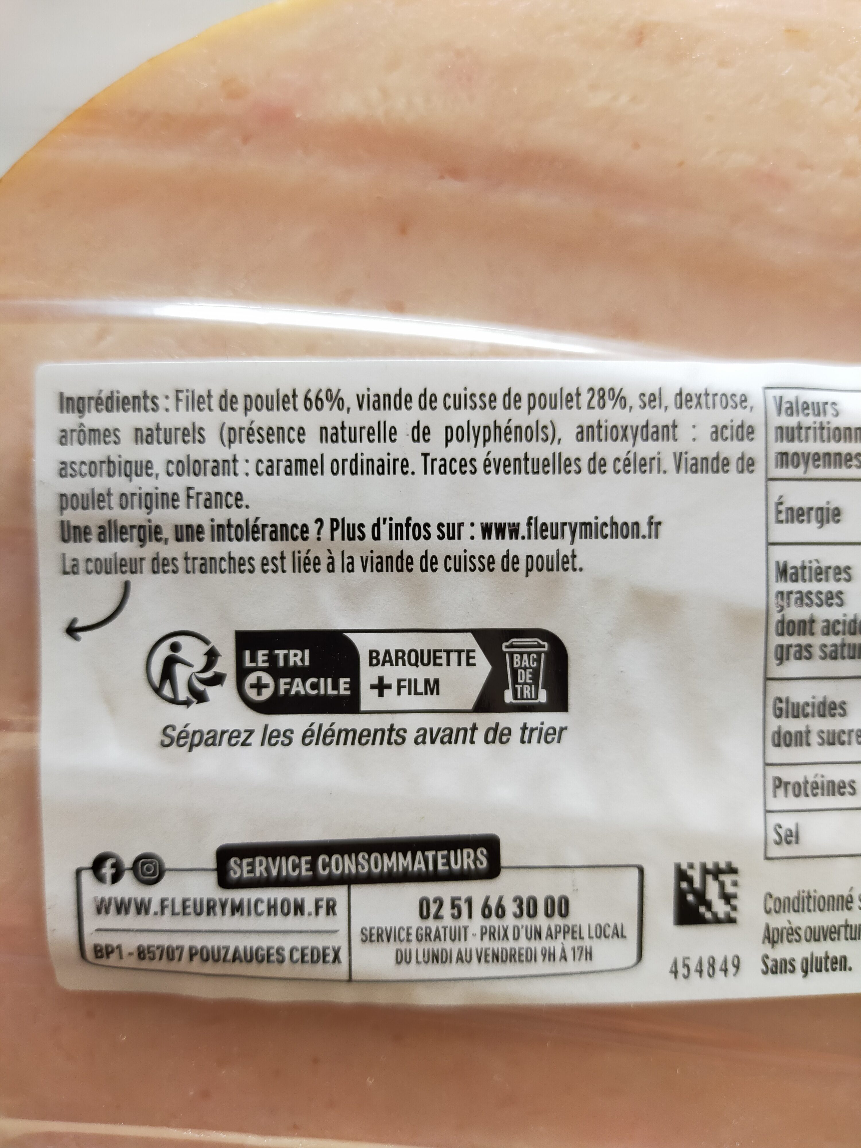 Additives