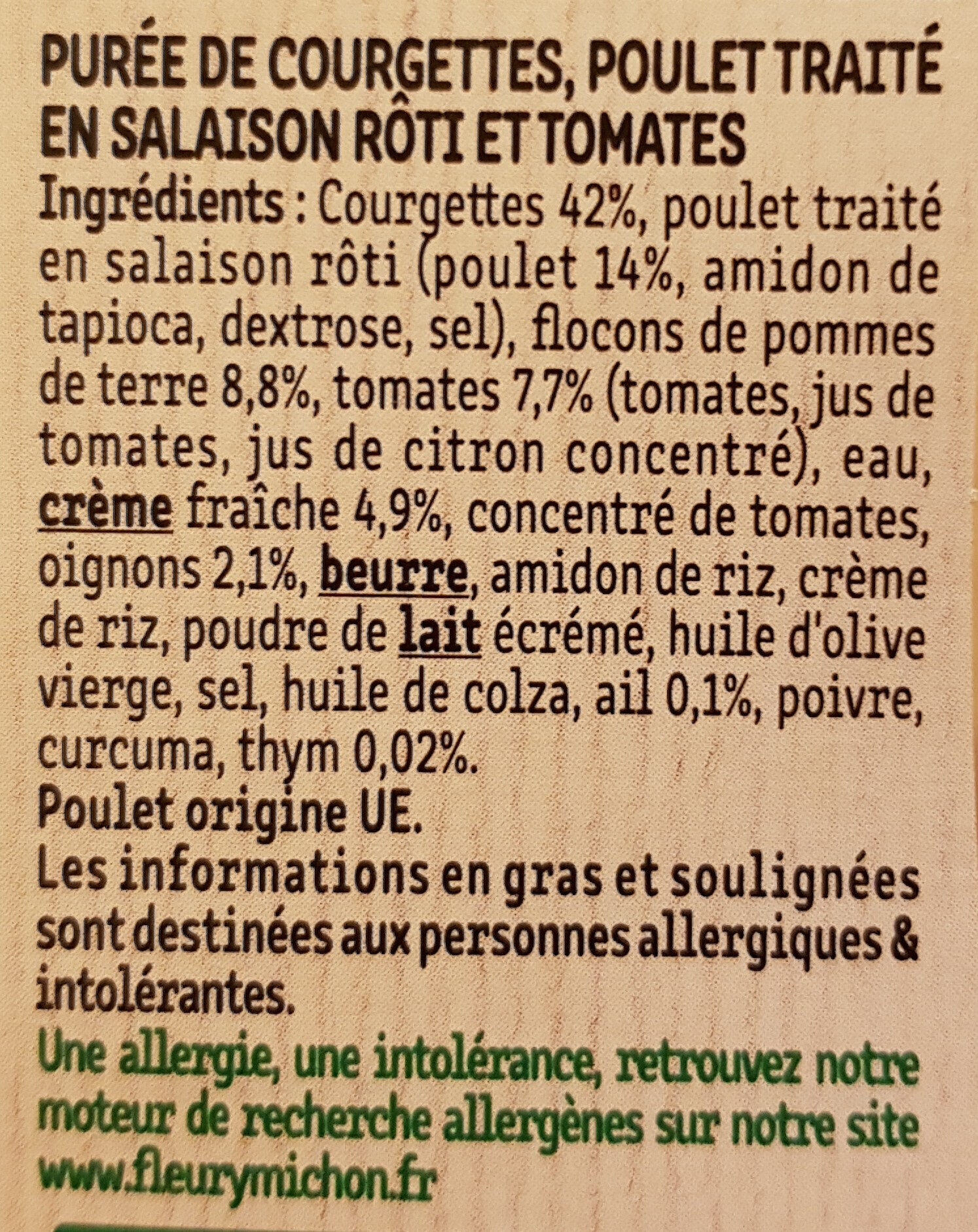Additives