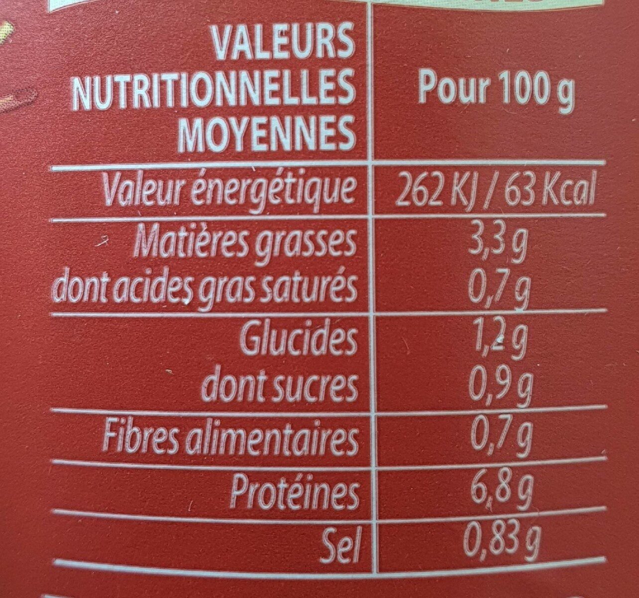 Allergens