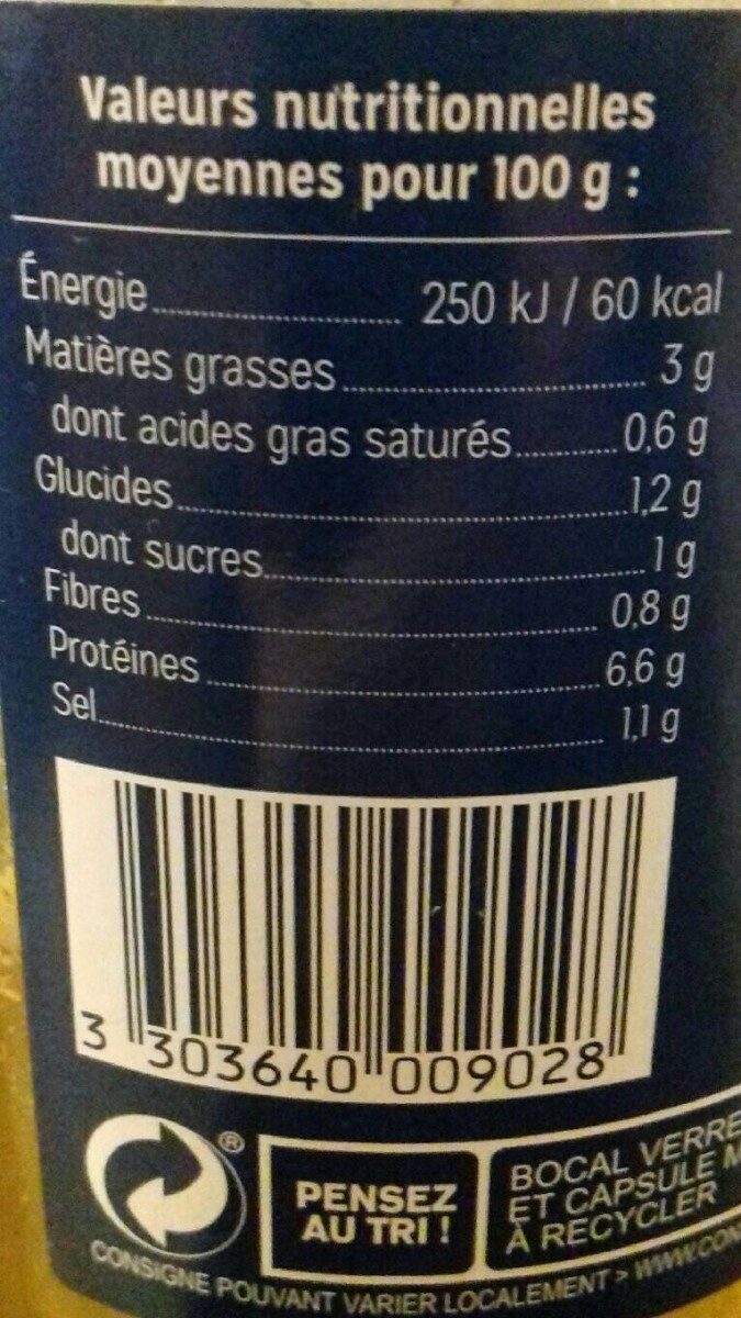 Allergens