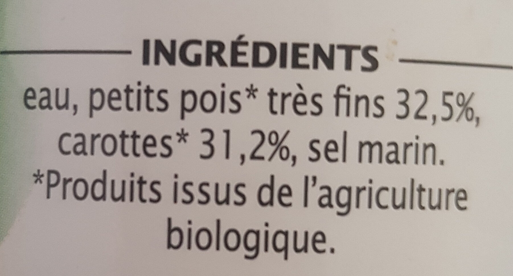Additives