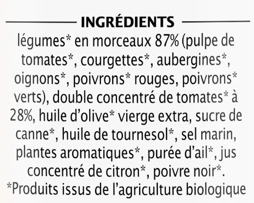 Additives